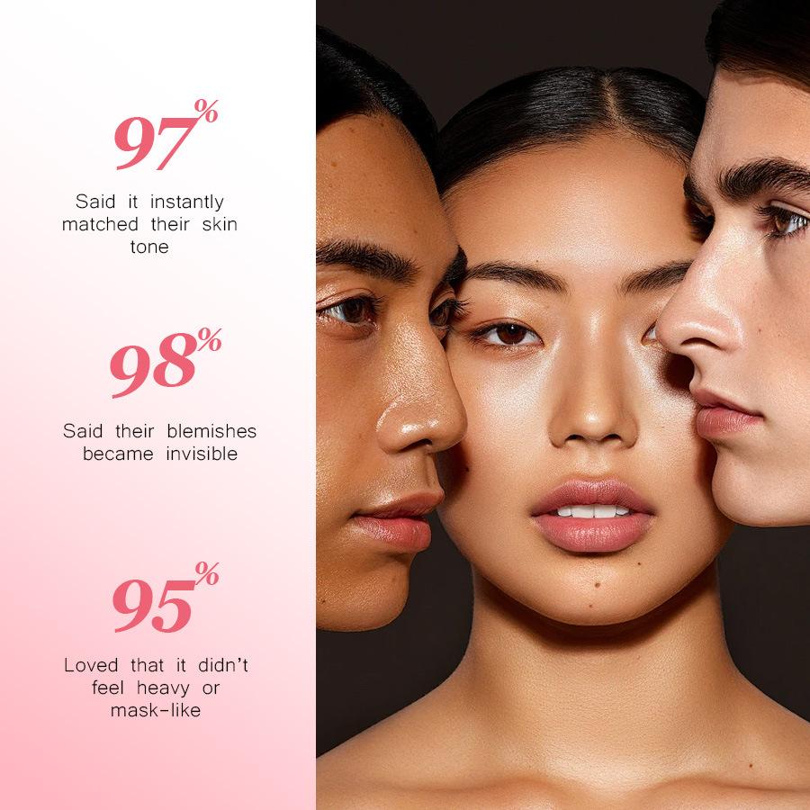 SMOOCHE Color Changing Foundat – Beauty Makeup Foundation recenzja i cena