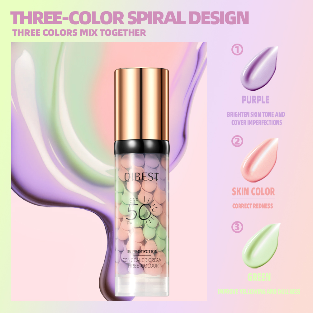 QIBEST Face Makeup Primer Tri- – Beauty Makeup Foundation recenzja i cena